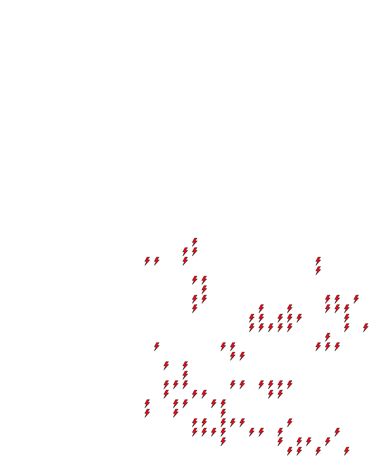 Lighthing Layer