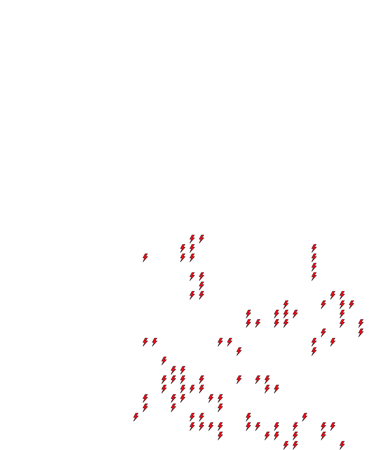 Lighthing Layer