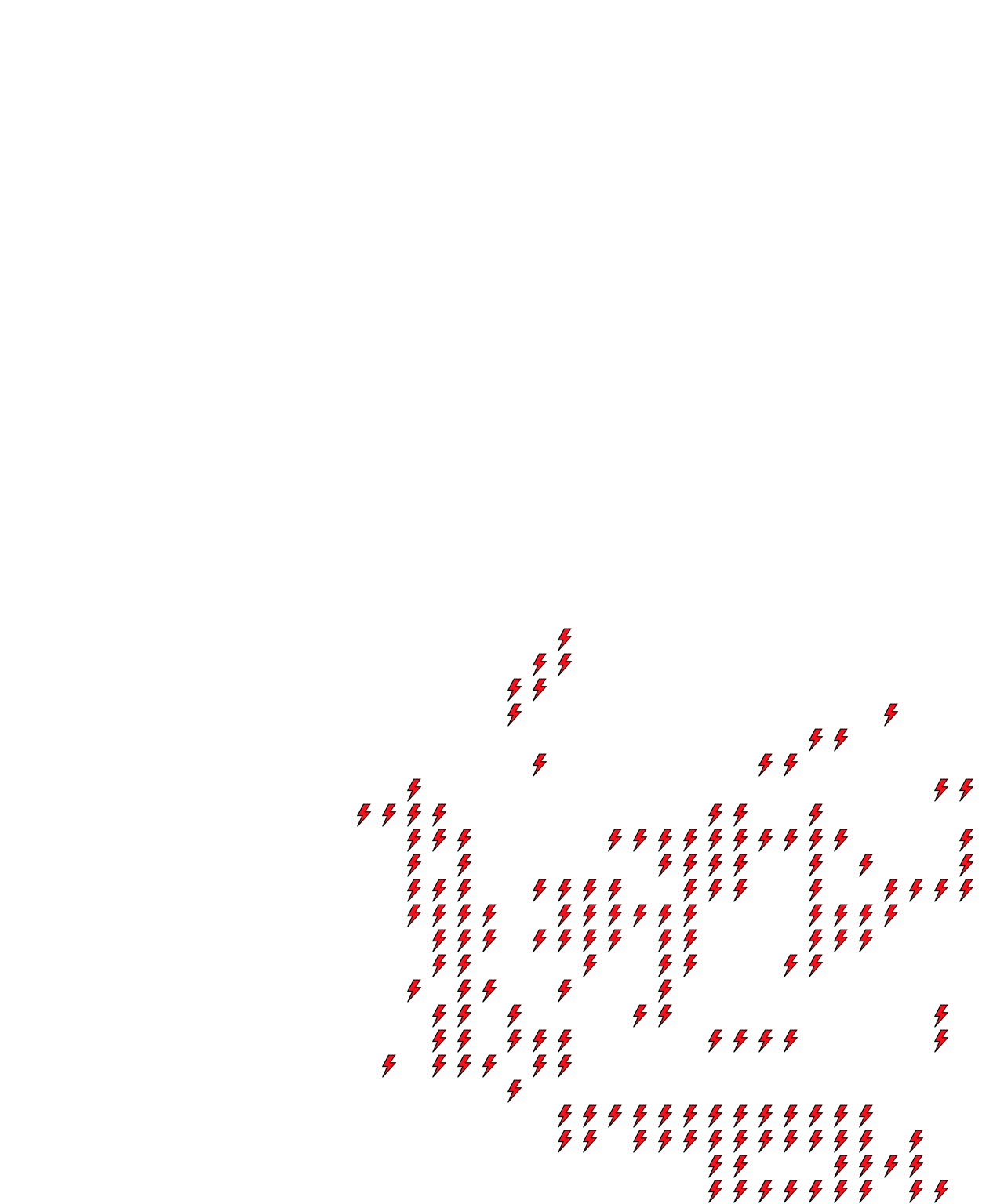 Lighthing Layer