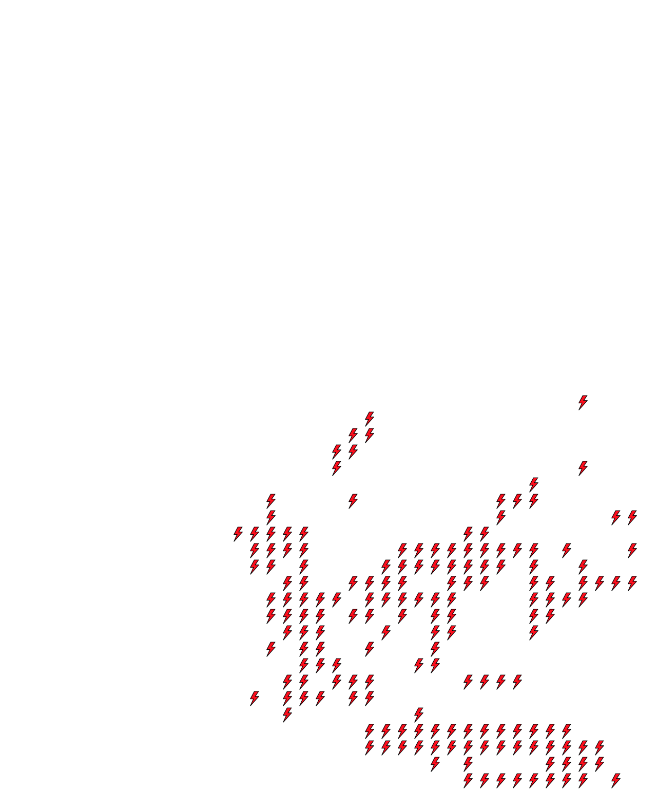 Lighthing Layer