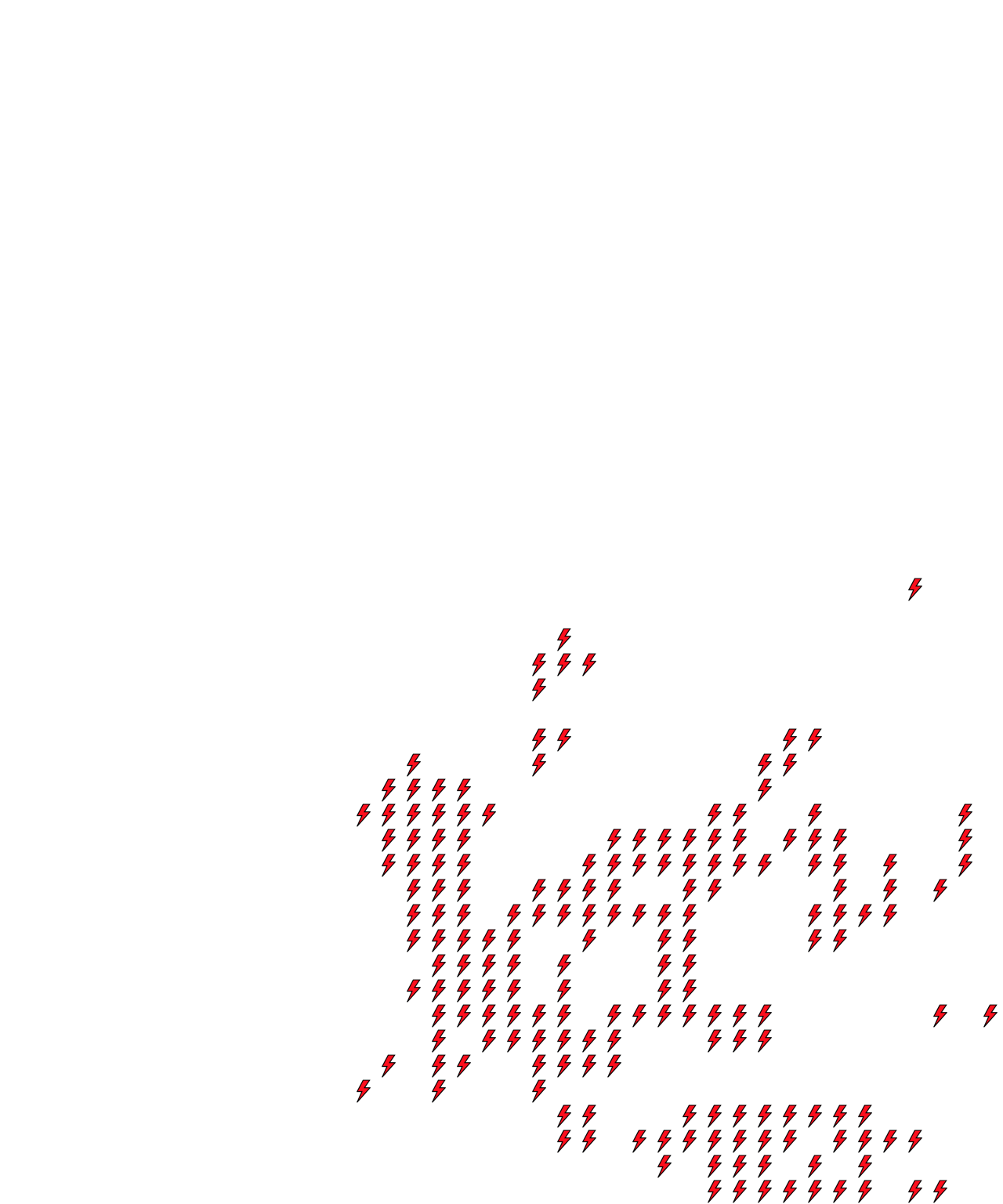 Lighthing Layer