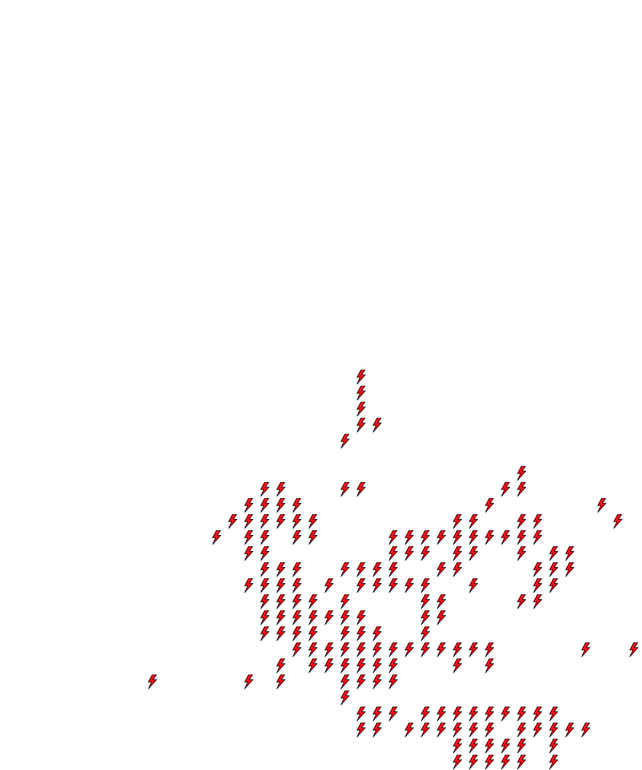 Lighthing Layer