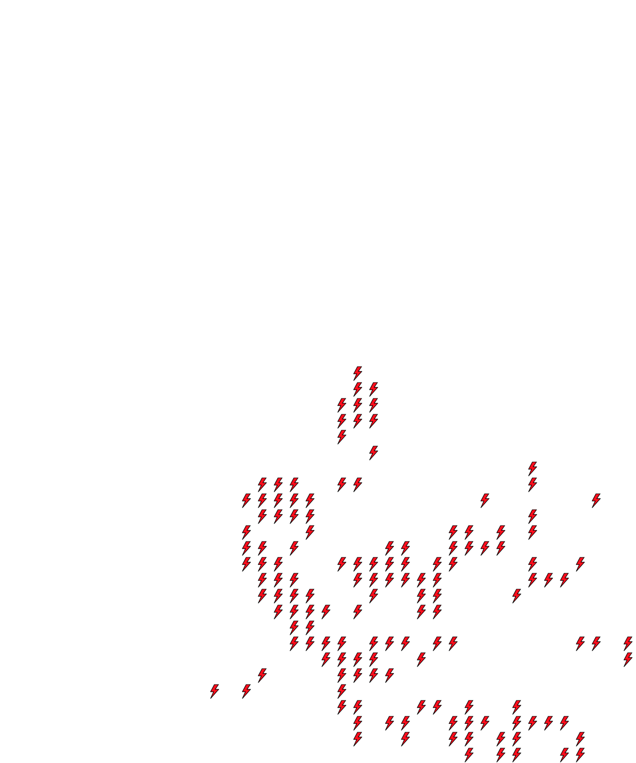 Lighthing Layer