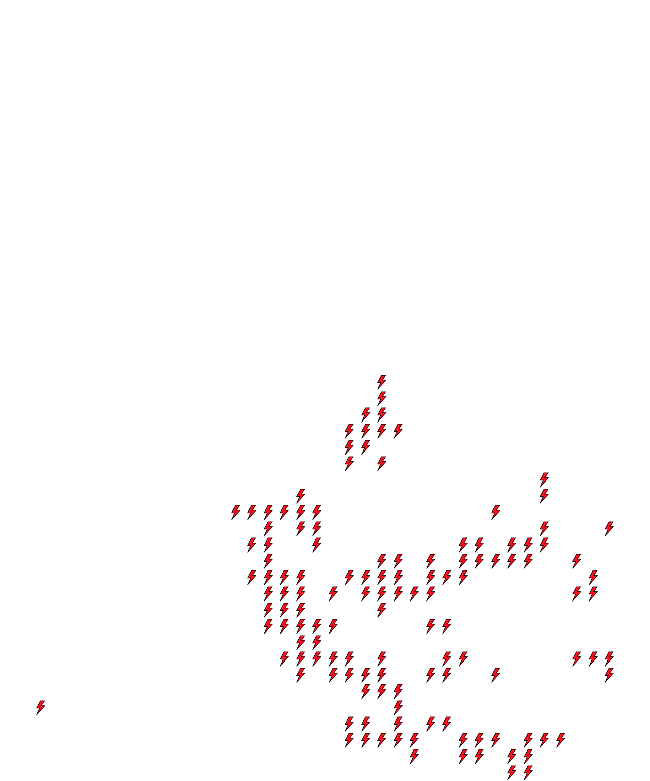 Lighthing Layer