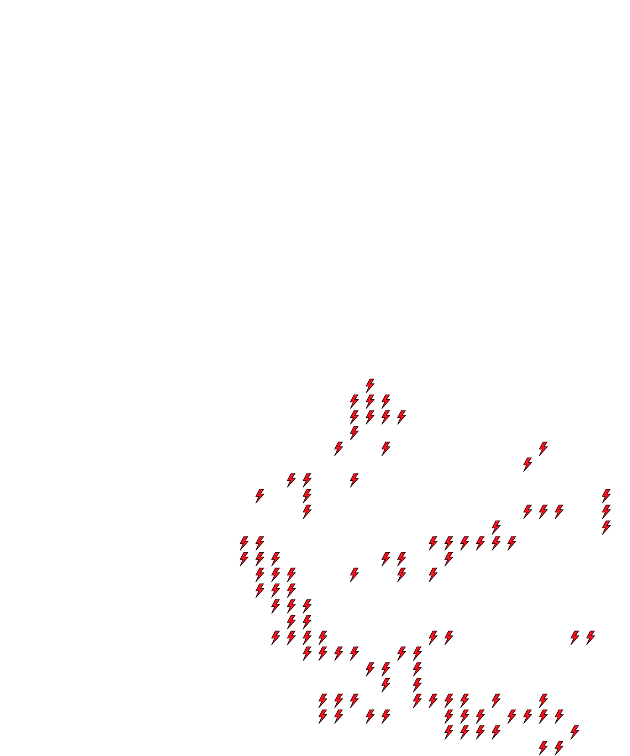Lighthing Layer