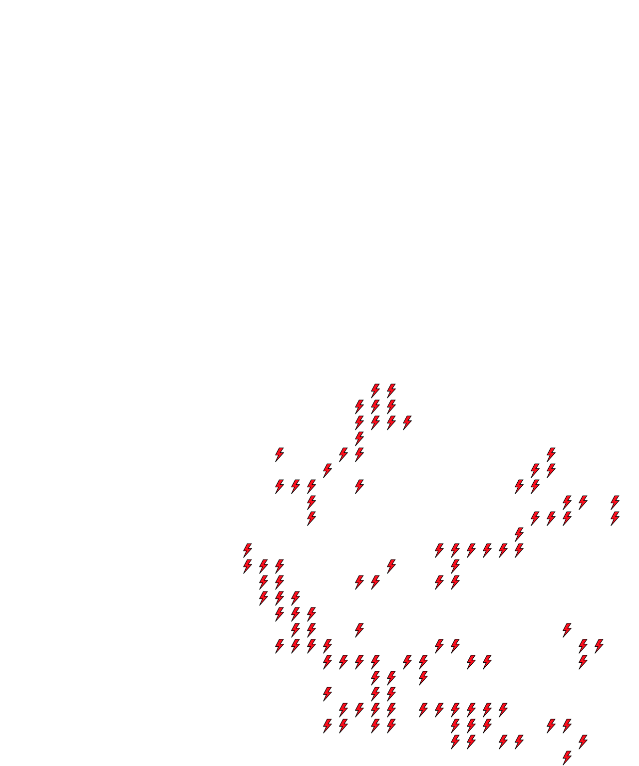 Lighthing Layer