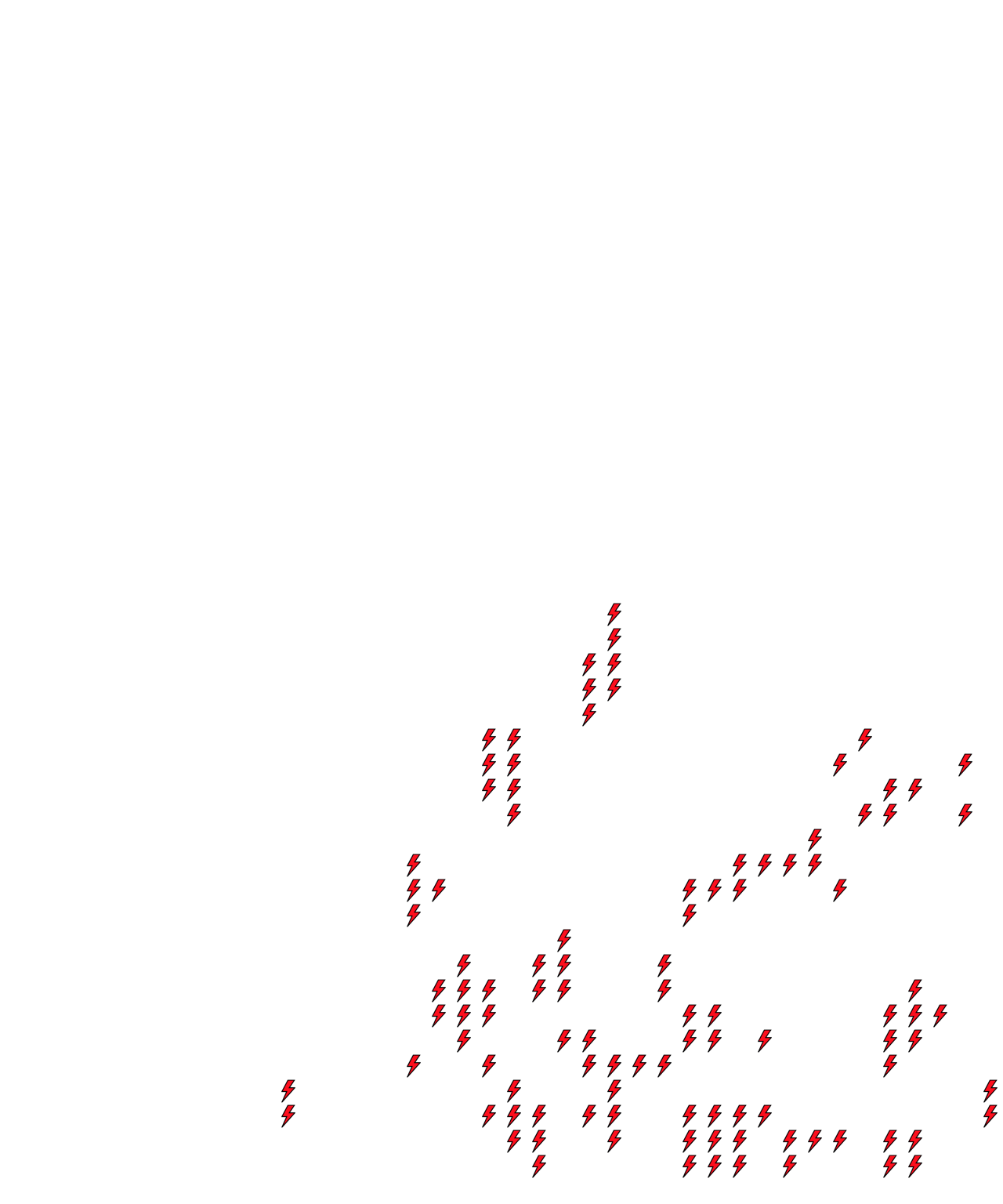 Lighthing Layer
