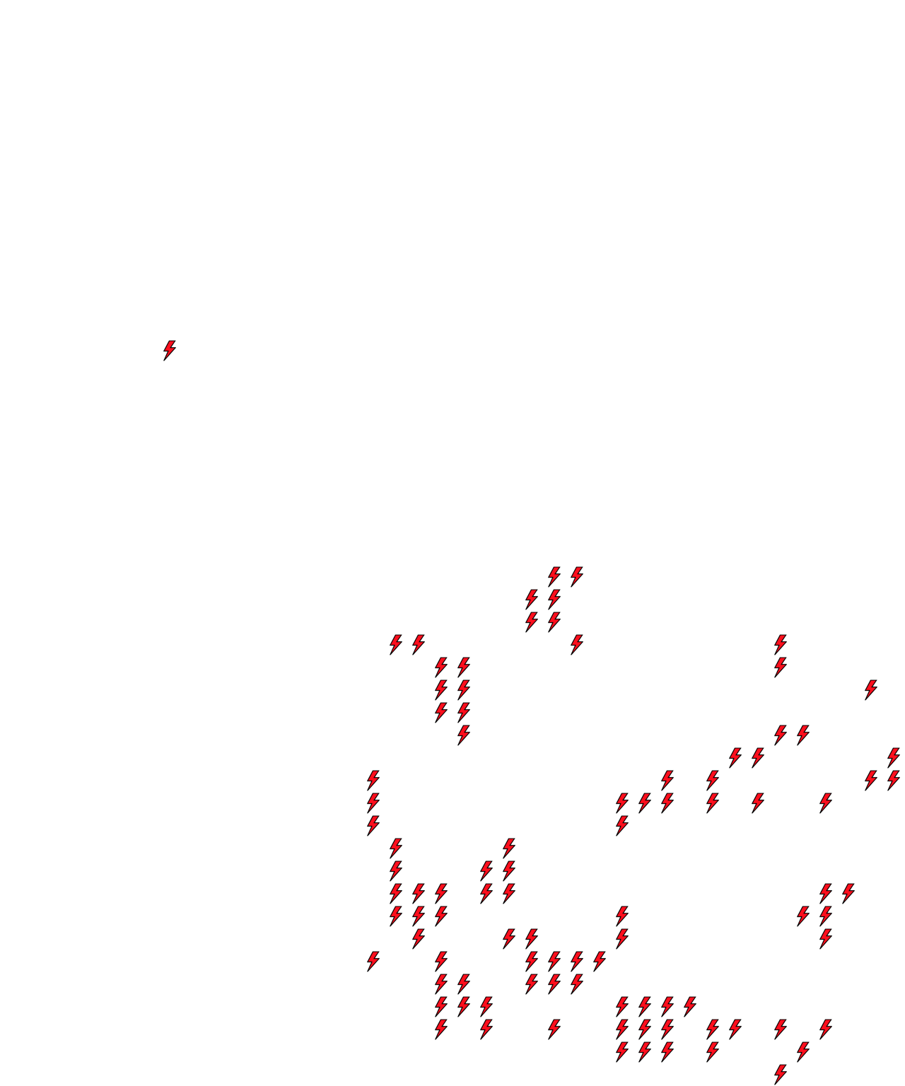 Lighthing Layer