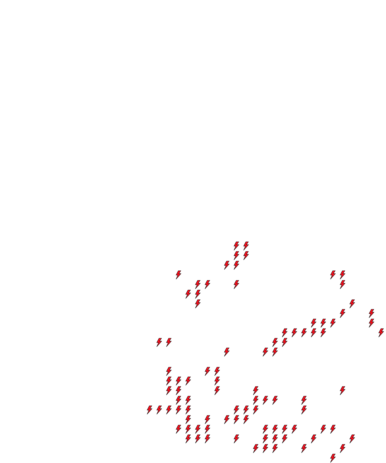 Lighthing Layer