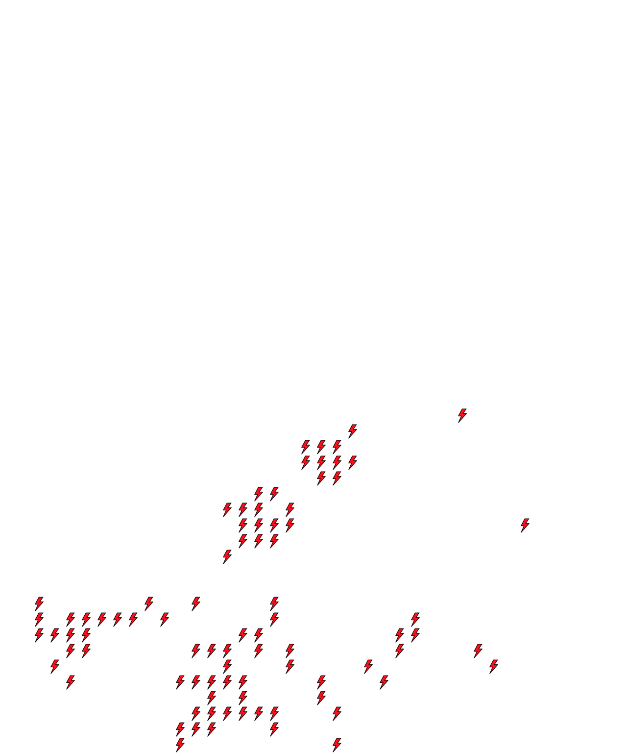 Lighthing Layer