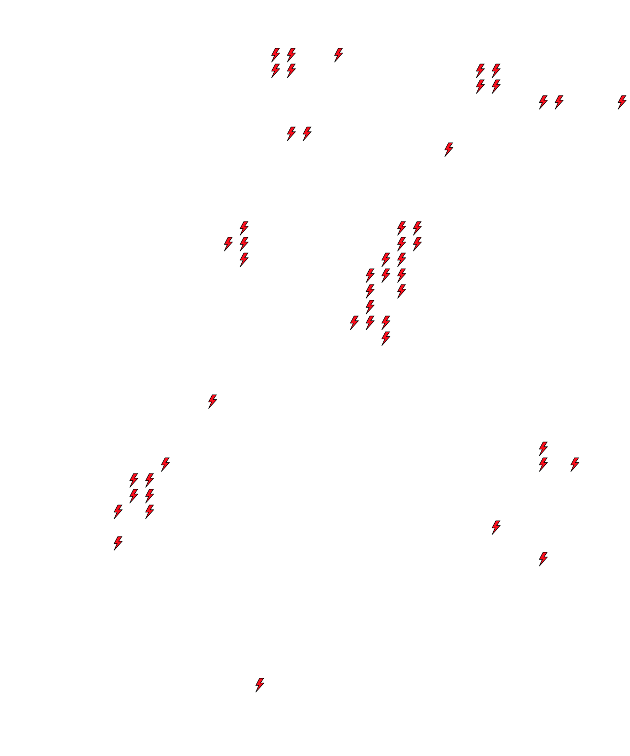 Lighthing Layer