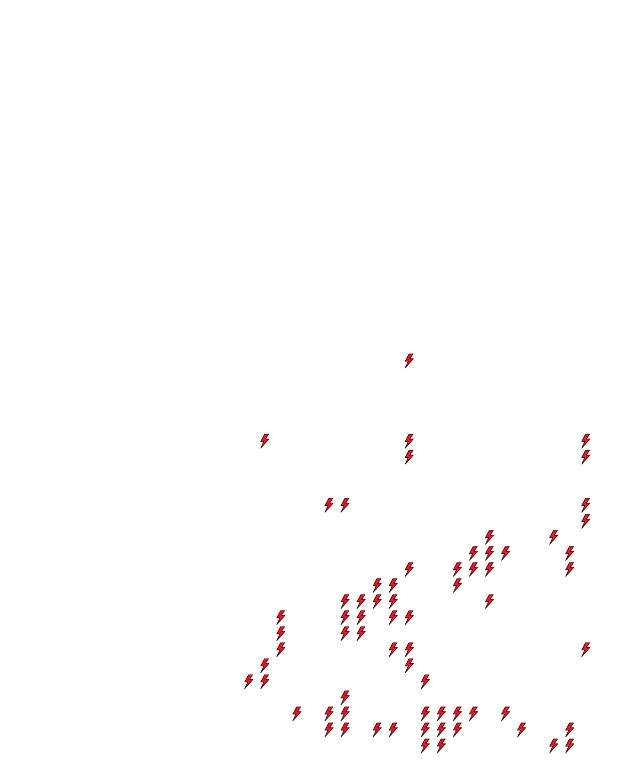 Lighthing Layer