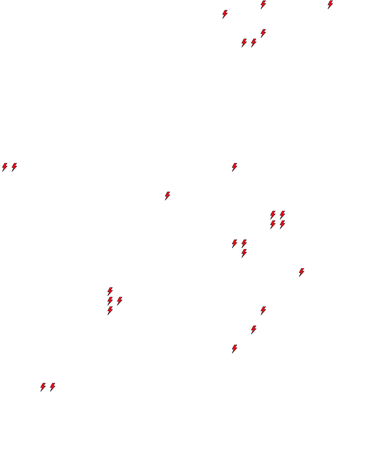 Lighthing Layer