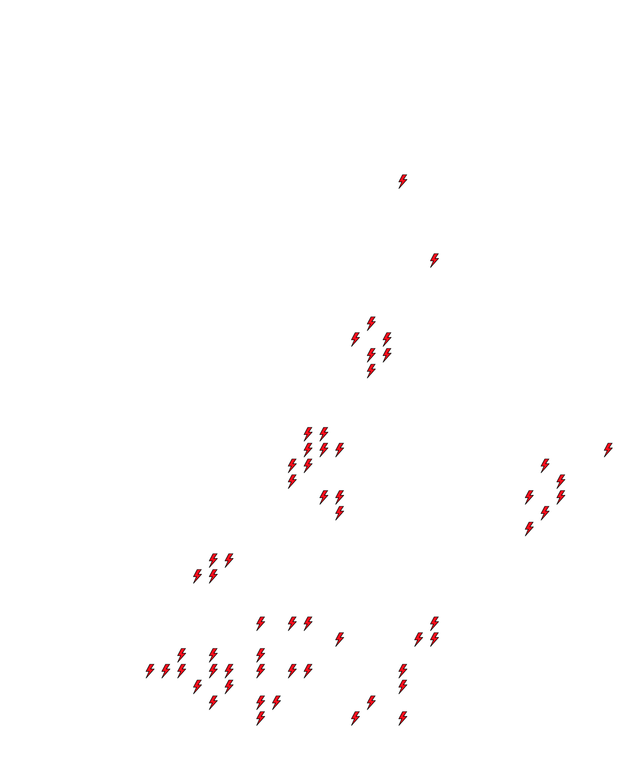 Lighthing Layer