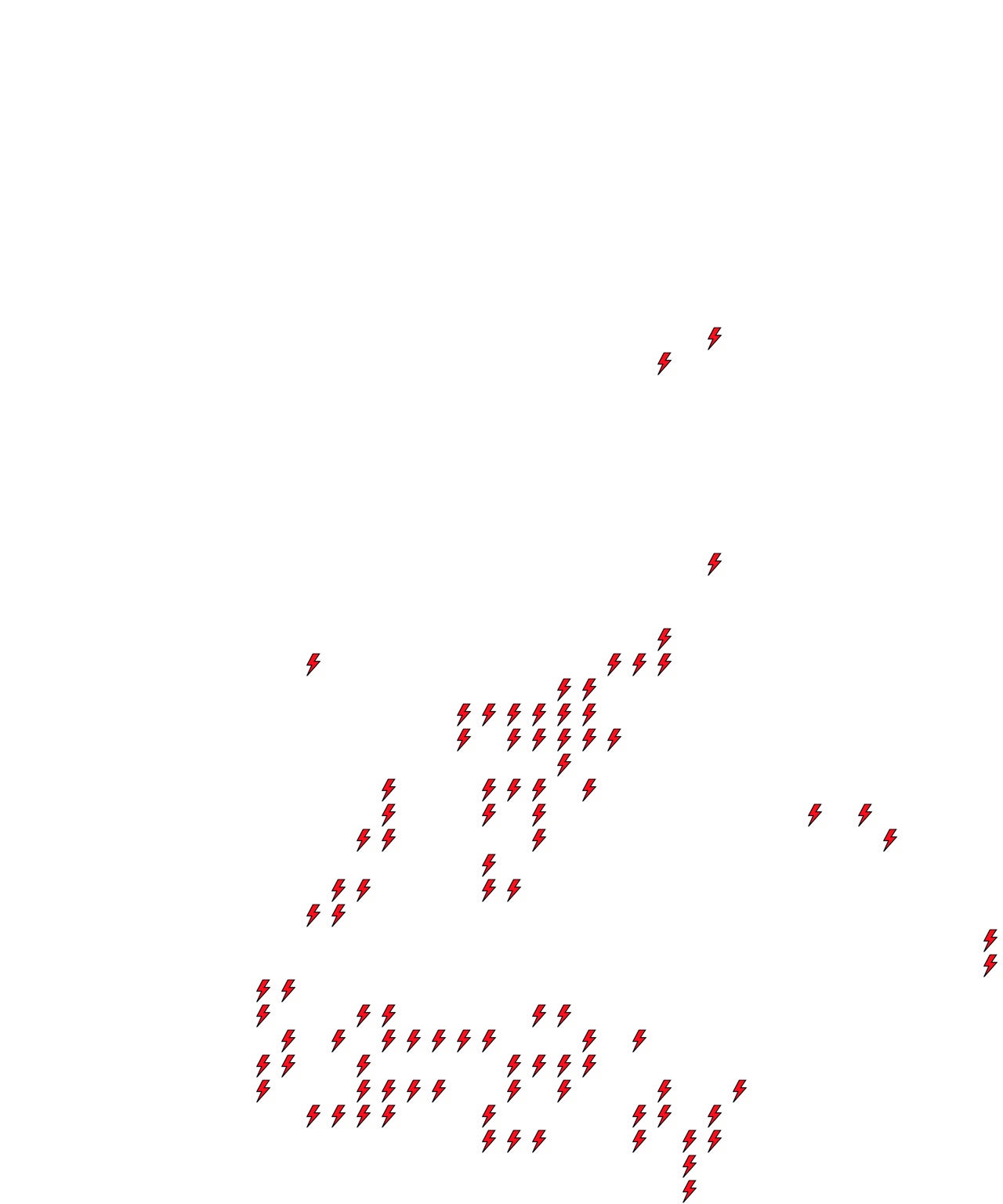 Lighthing Layer