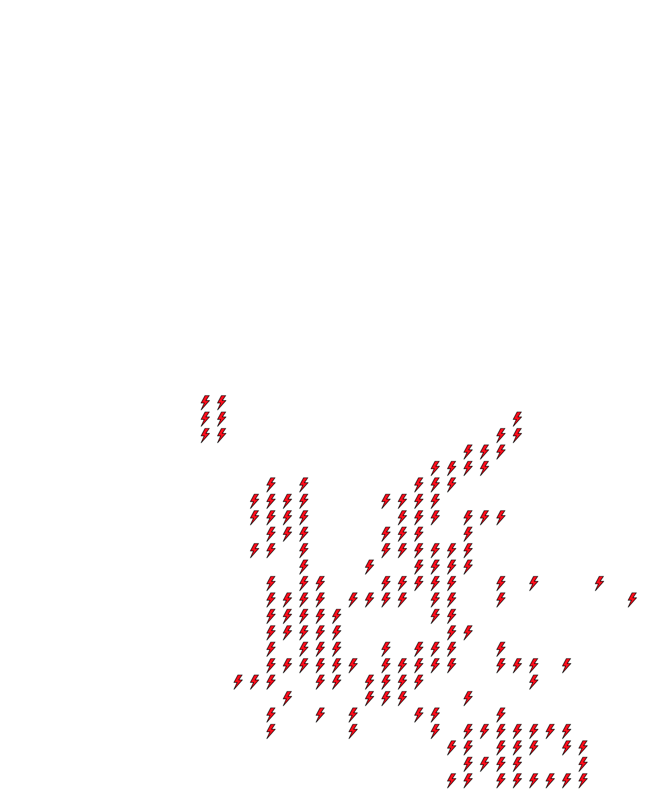 Lighthing Layer