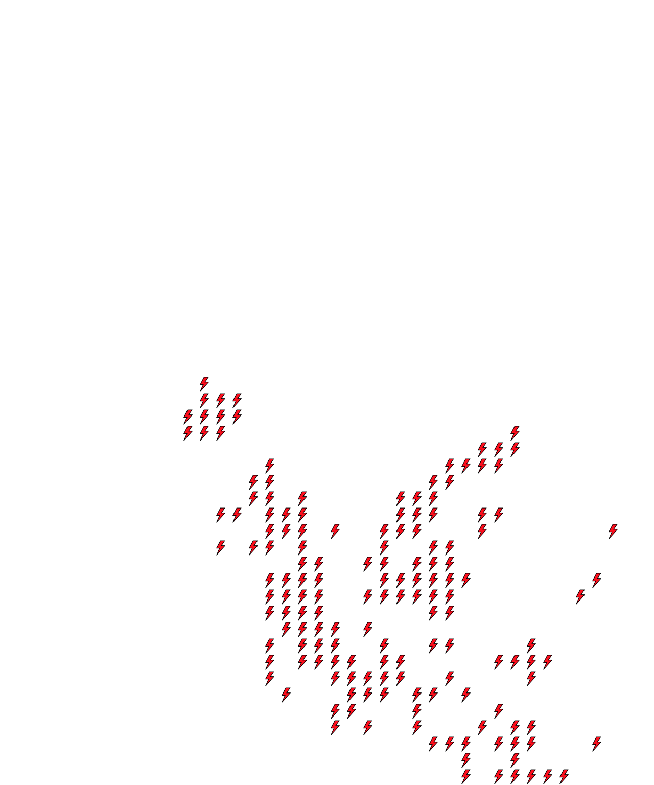 Lighthing Layer