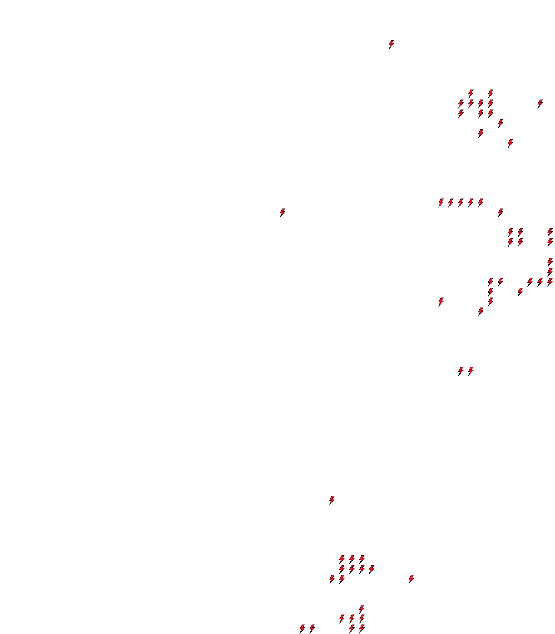 Lighthing Layer