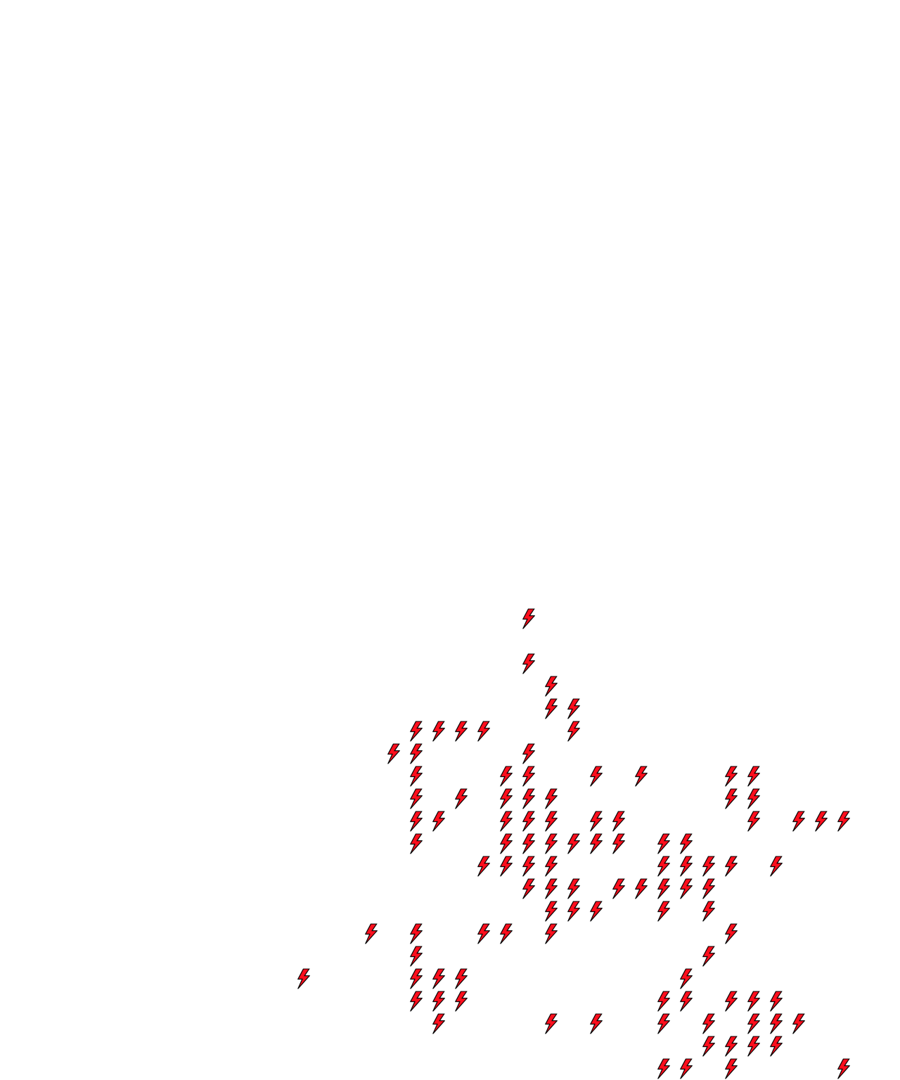 Lighthing Layer