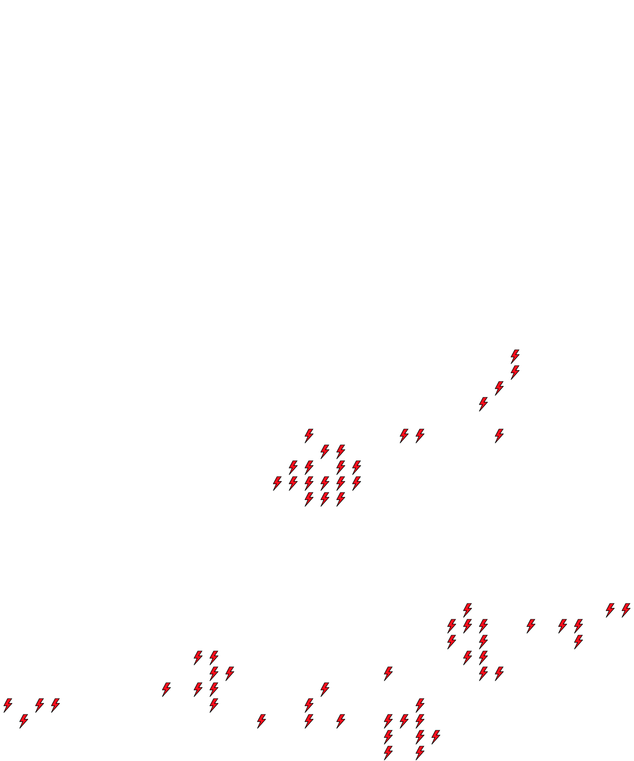 Lighthing Layer