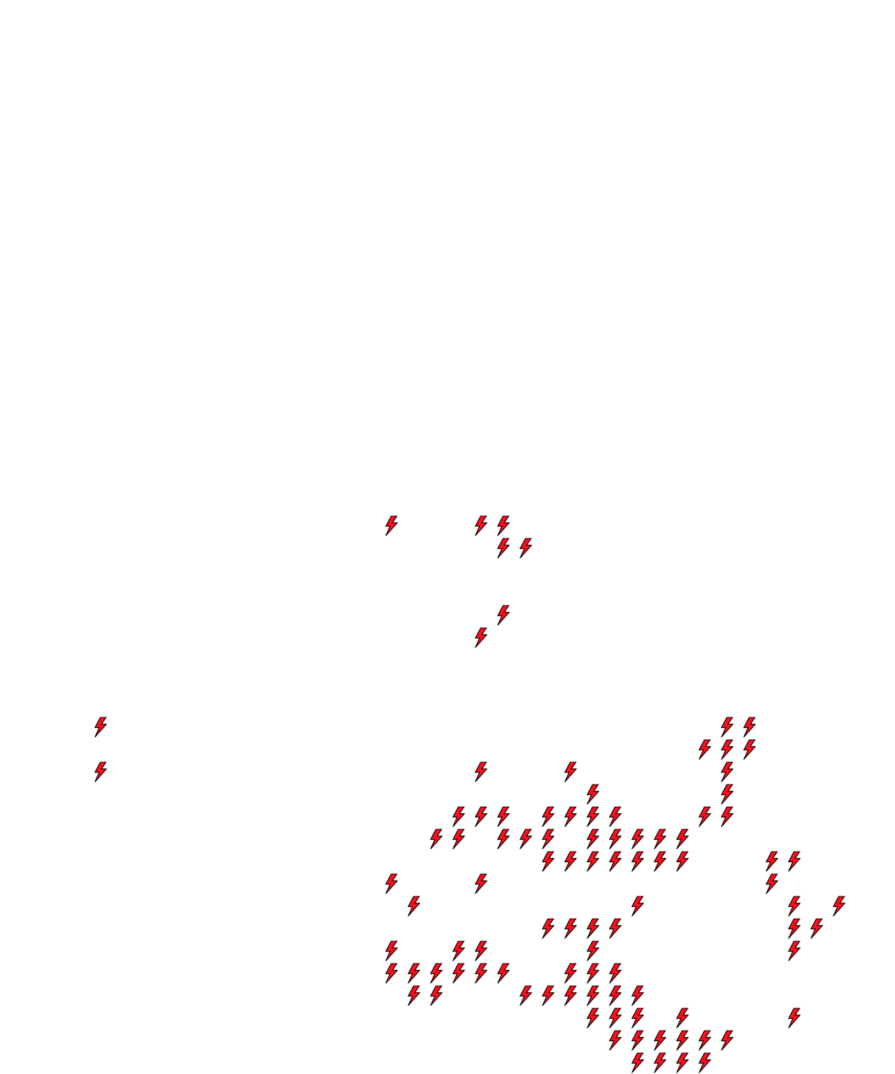 Lighthing Layer