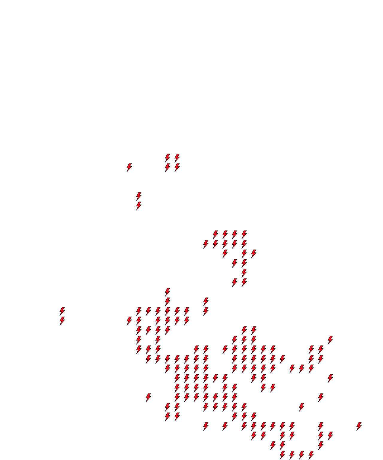 Lighthing Layer