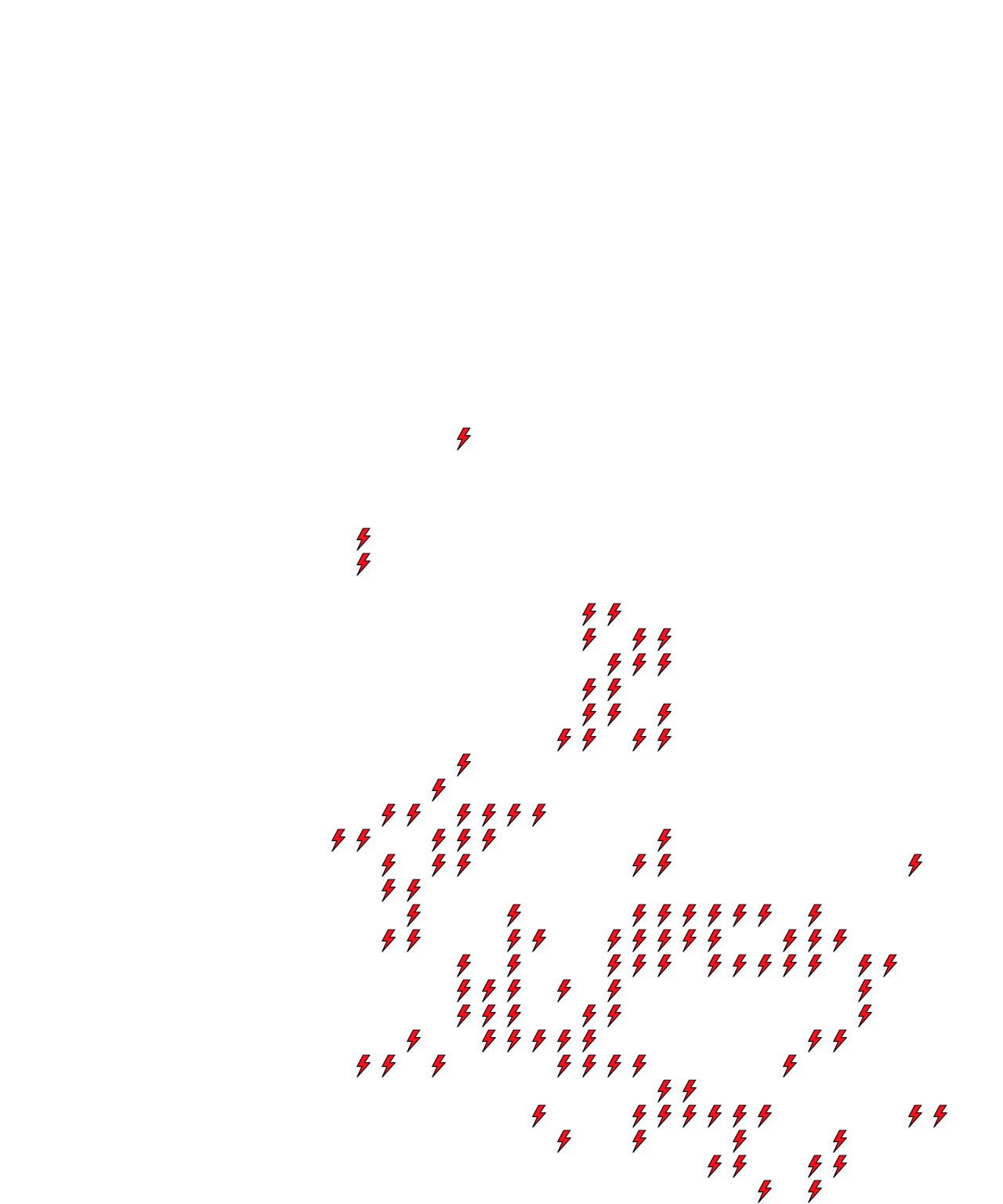 Lighthing Layer