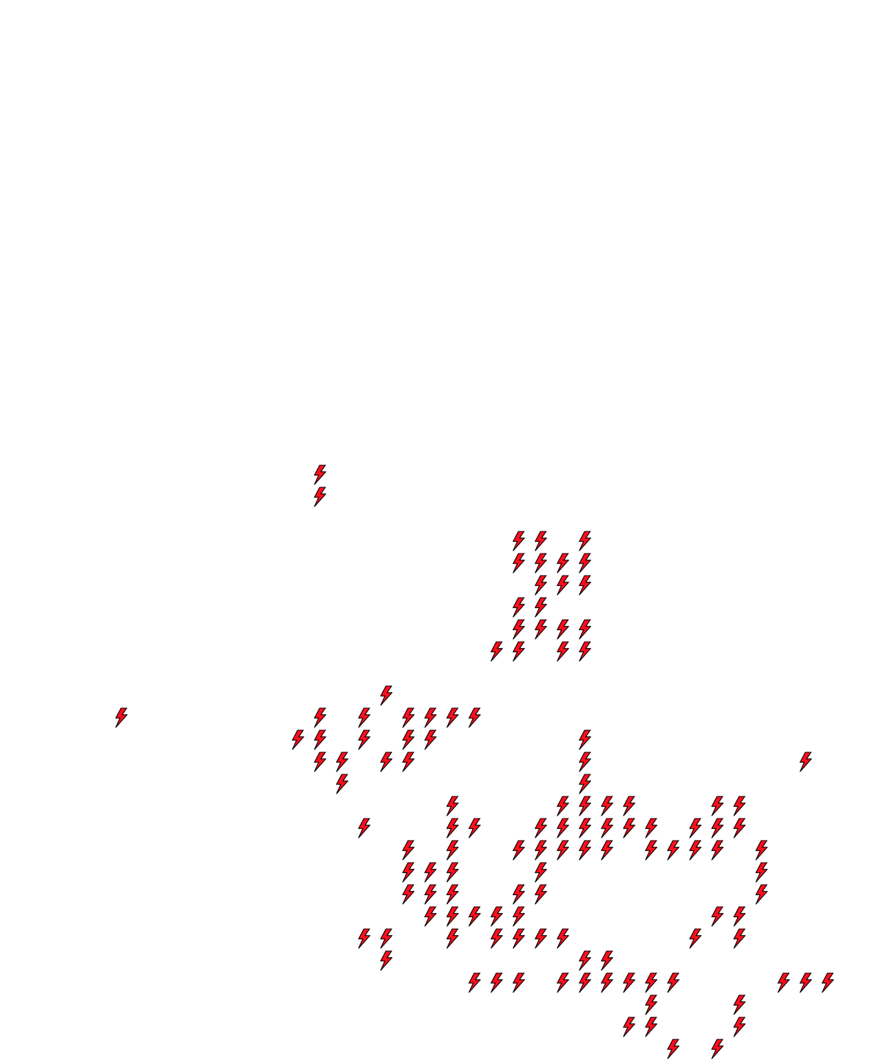 Lighthing Layer