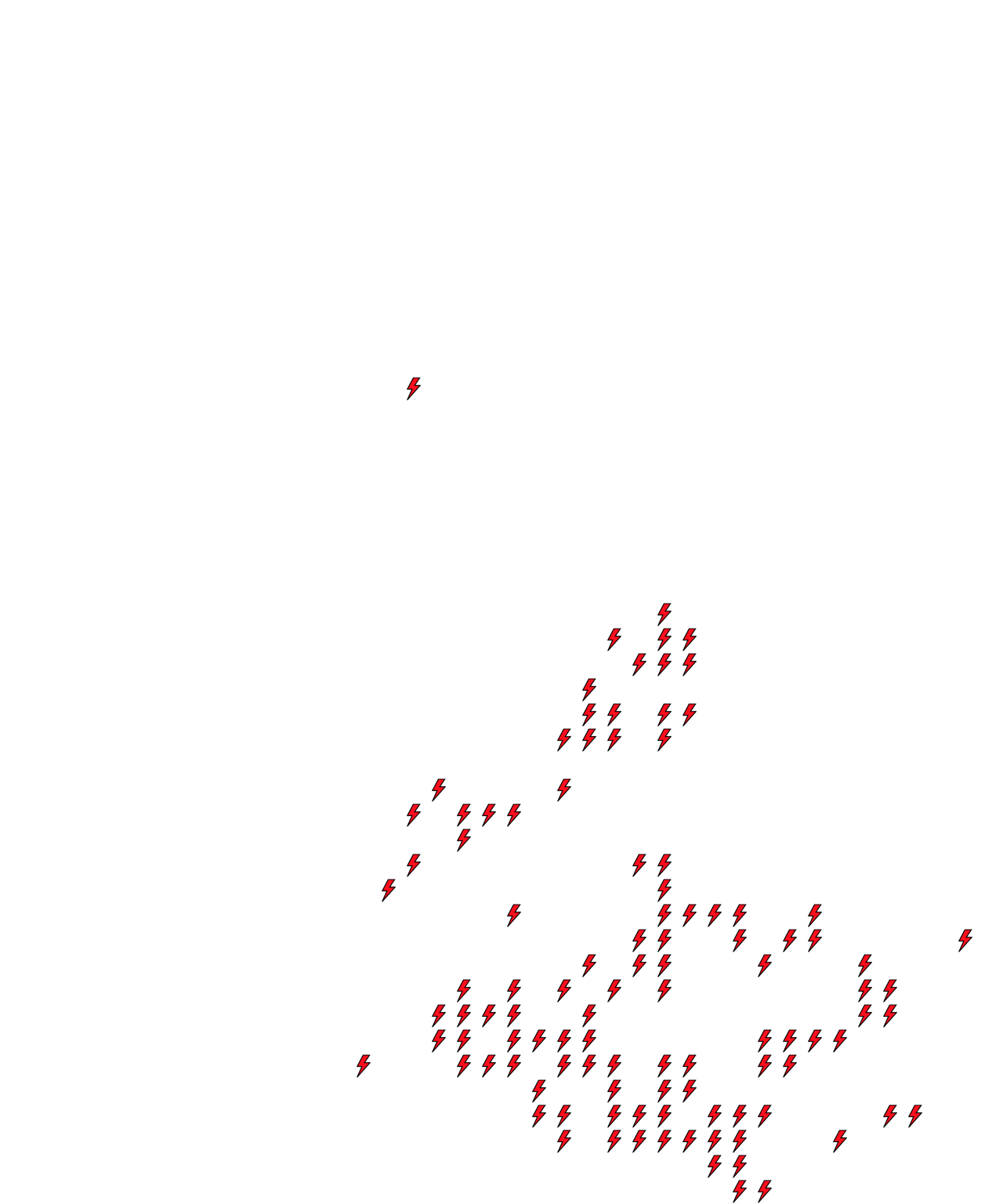 Lighthing Layer