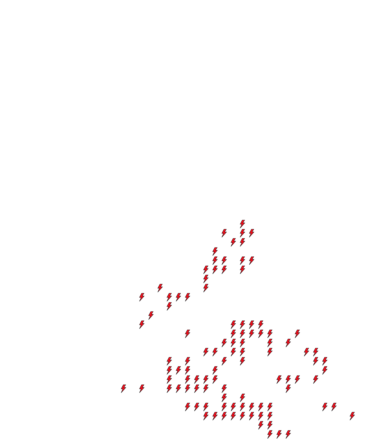 Lighthing Layer