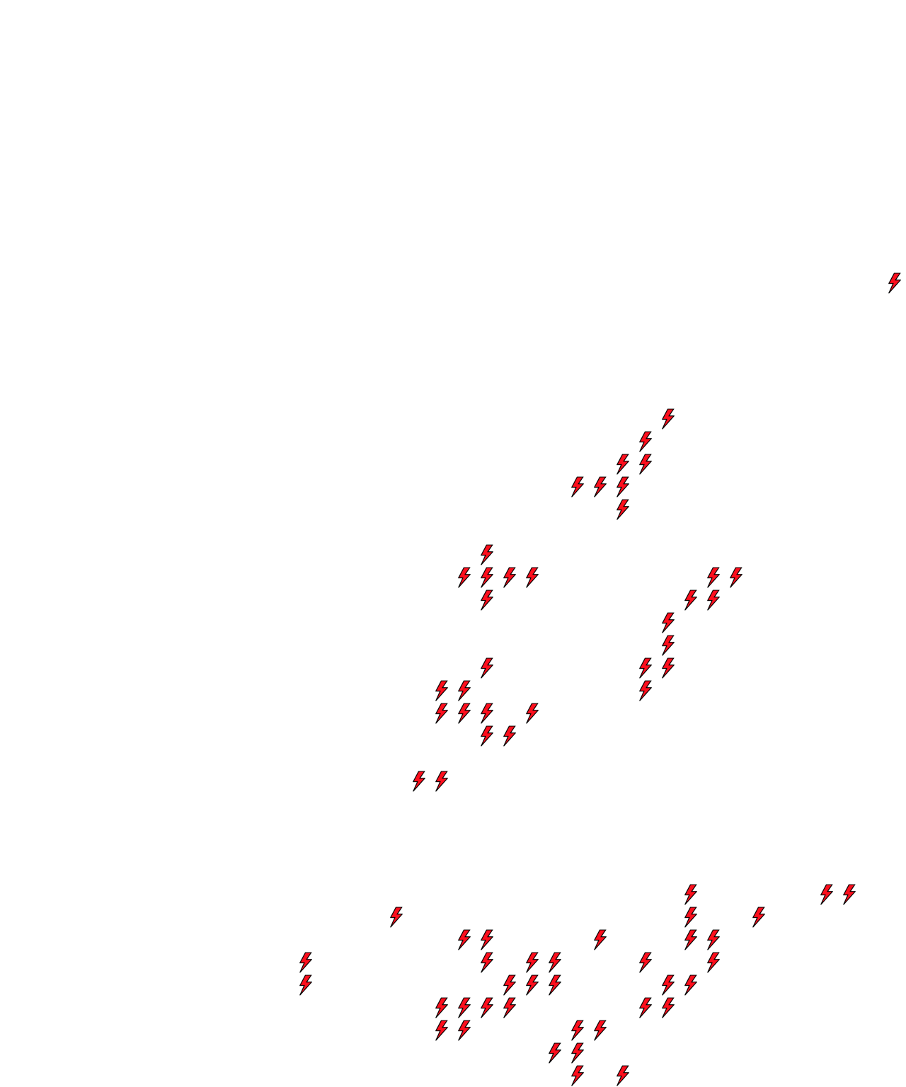 Lighthing Layer