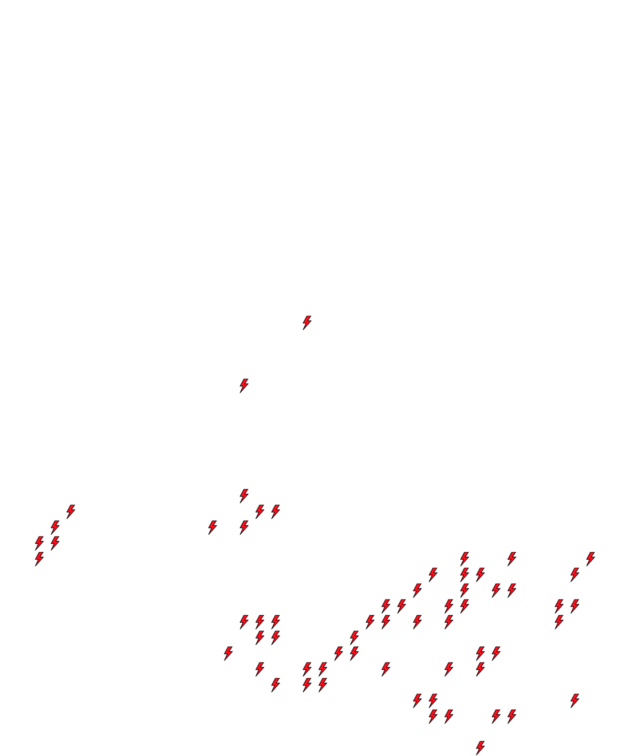 Lighthing Layer