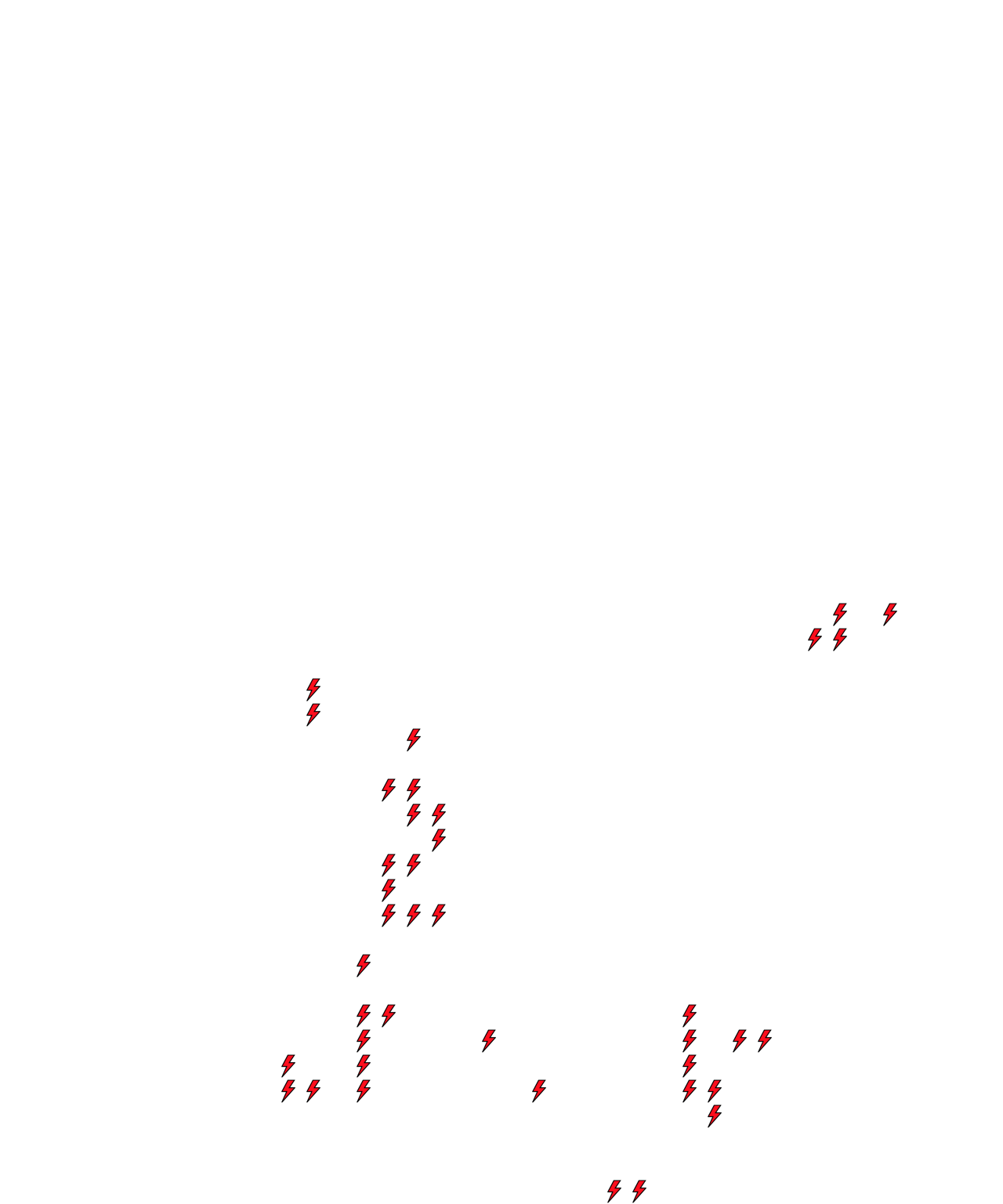 Lighthing Layer