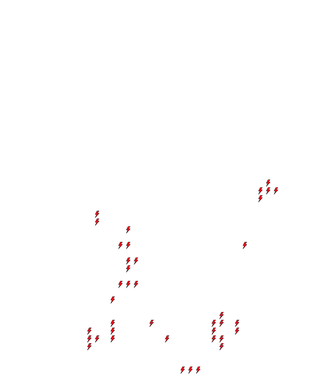 Lighthing Layer