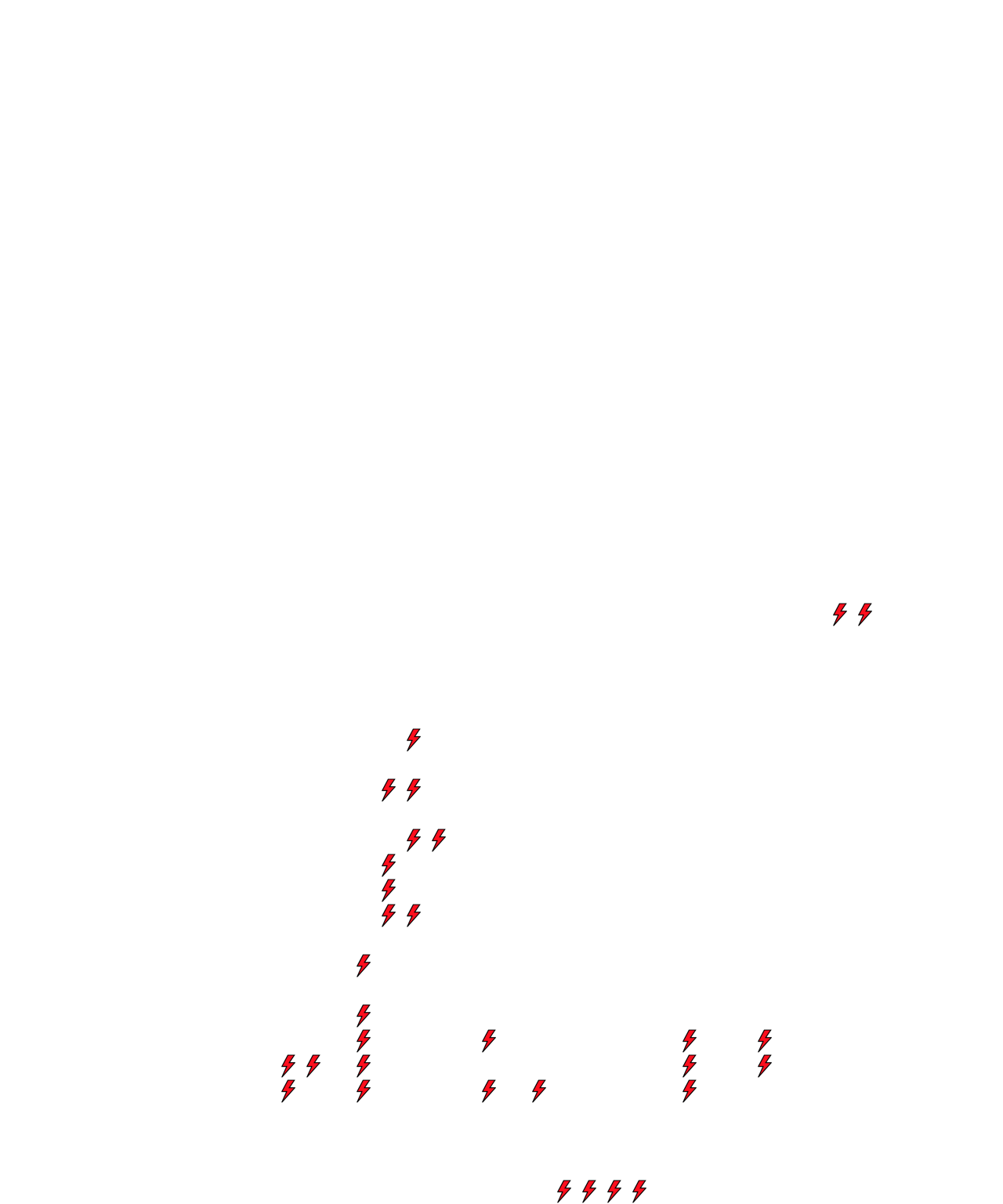 Lighthing Layer