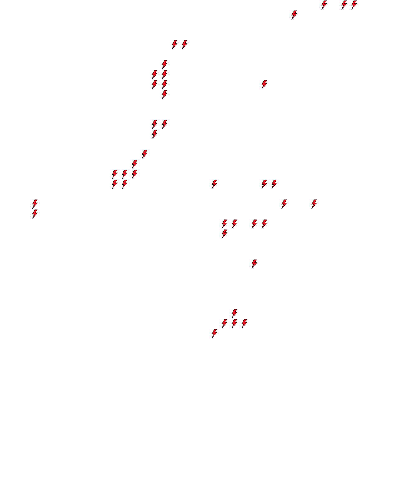 Lighthing Layer