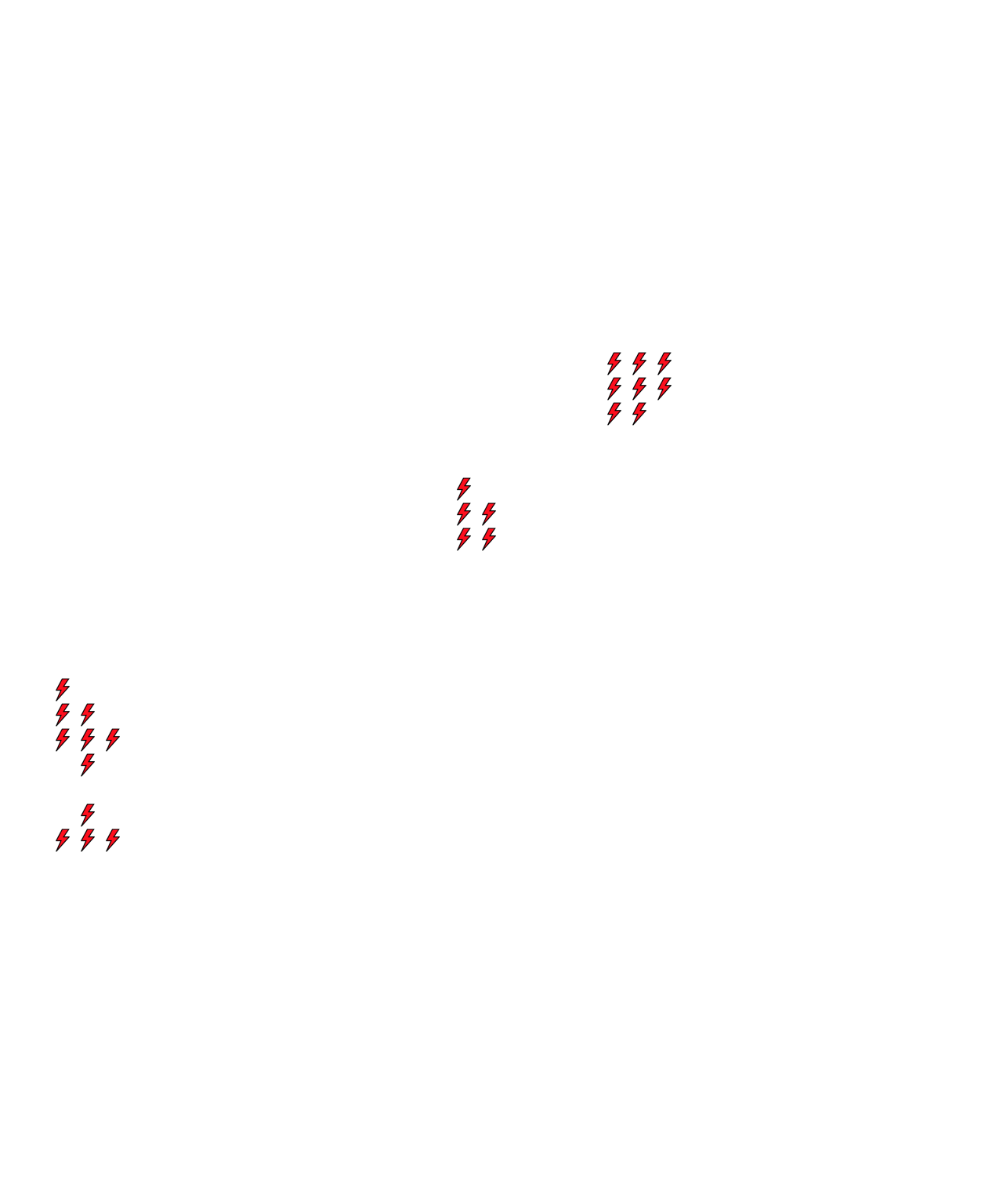 Lighthing Layer