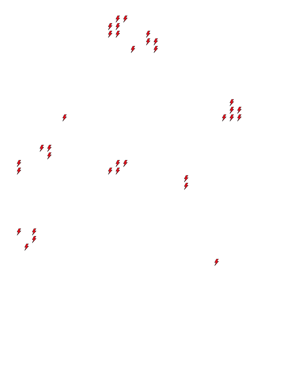 Lighthing Layer