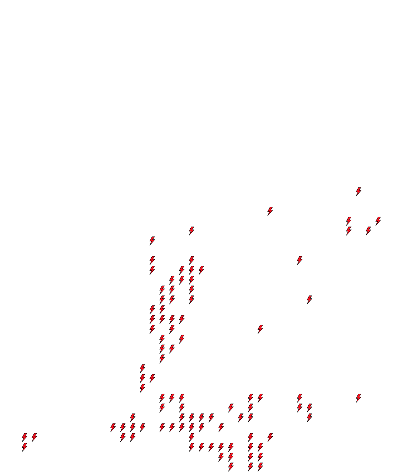 Lighthing Layer