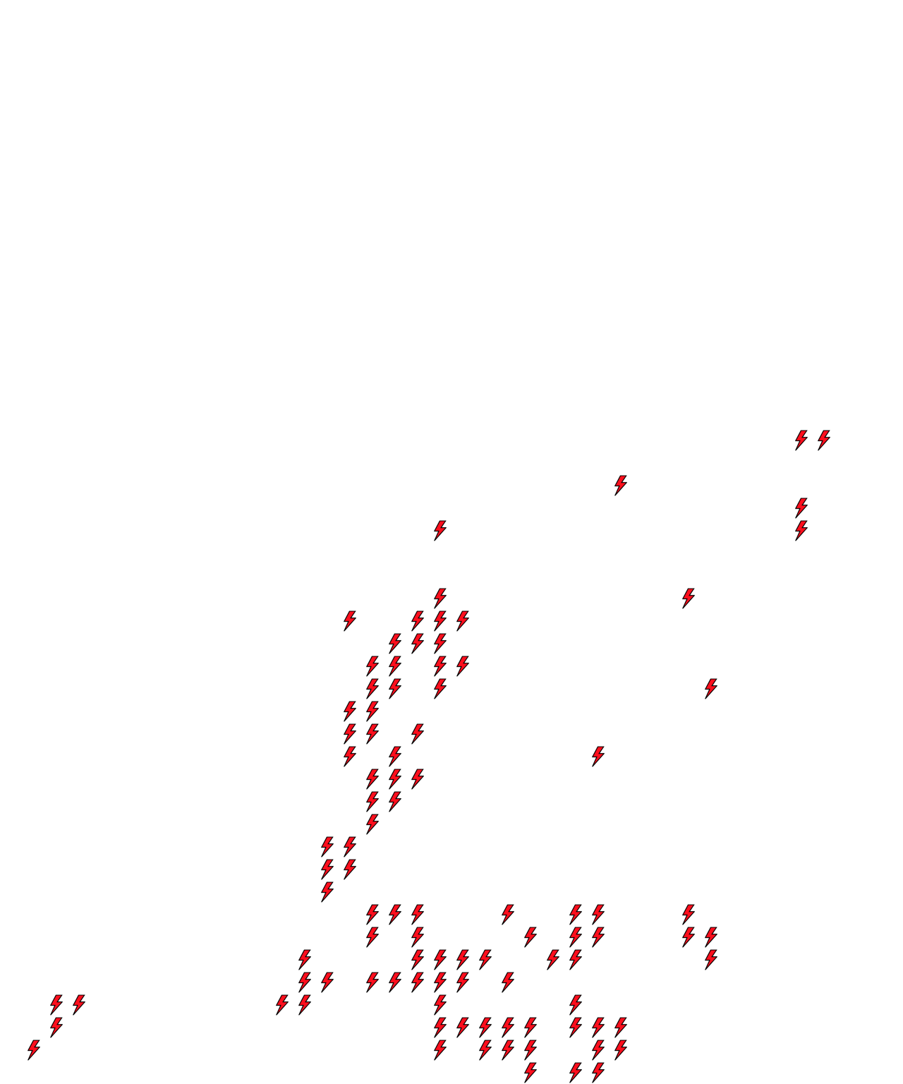 Lighthing Layer
