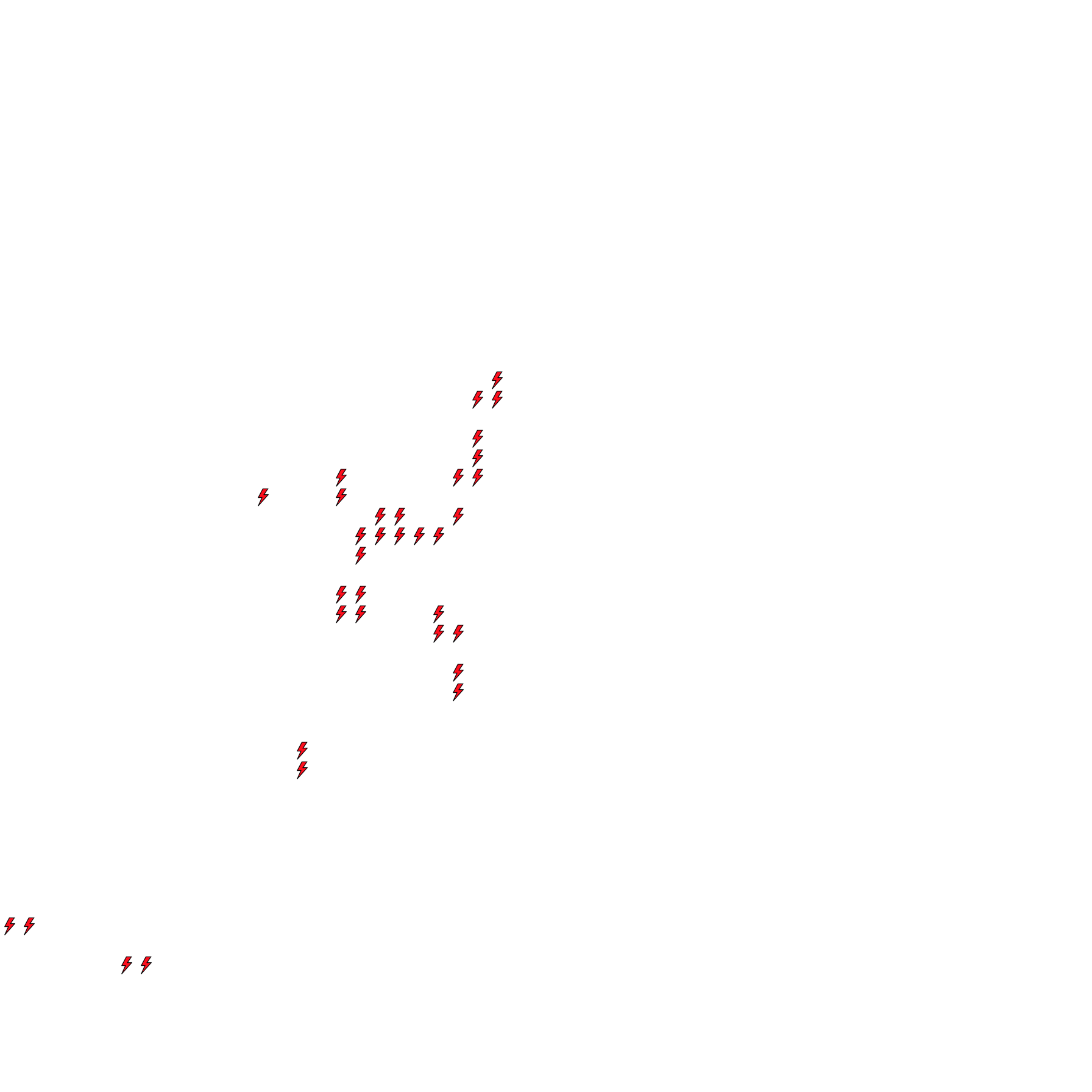 Lighthing Layer