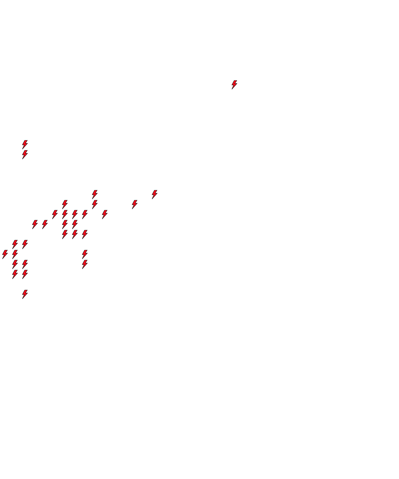 Lighthing Layer