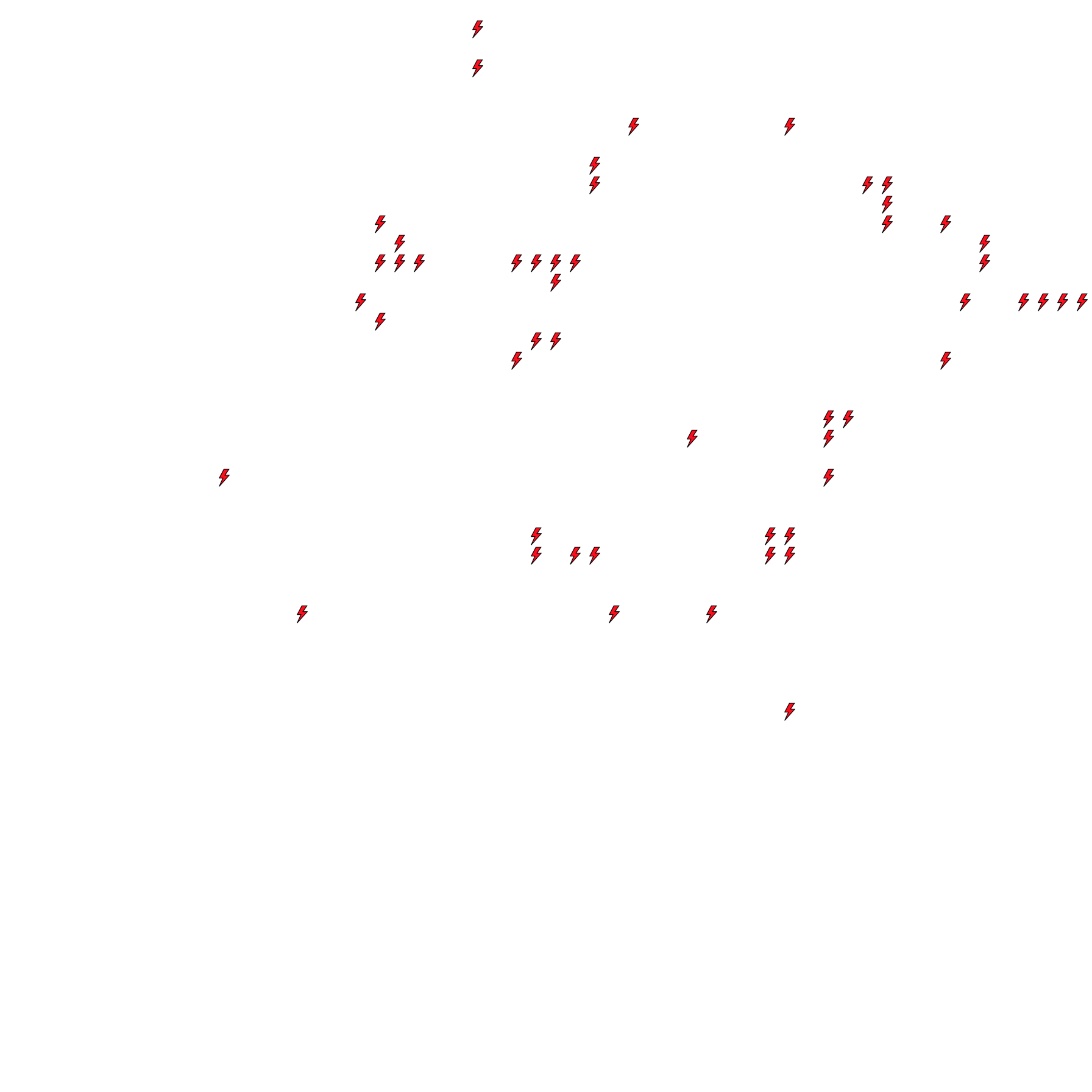 Lighthing Layer