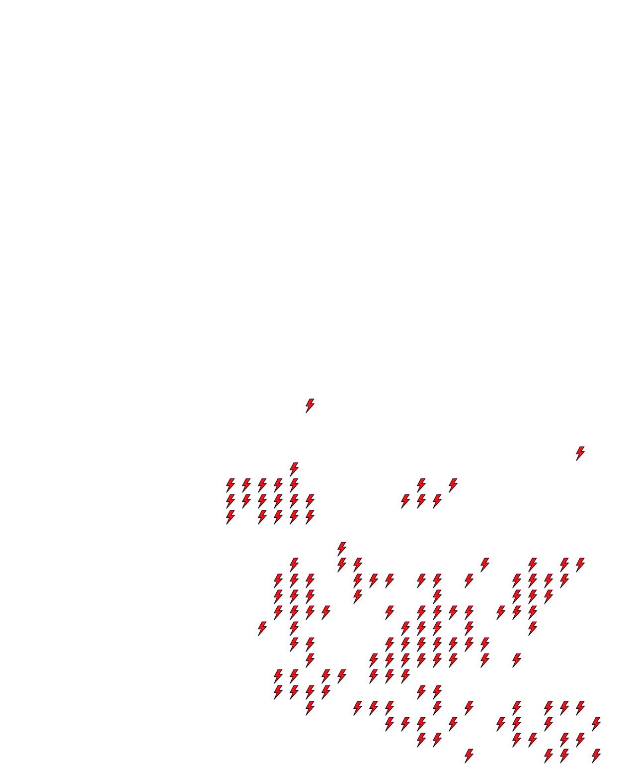 Lighthing Layer