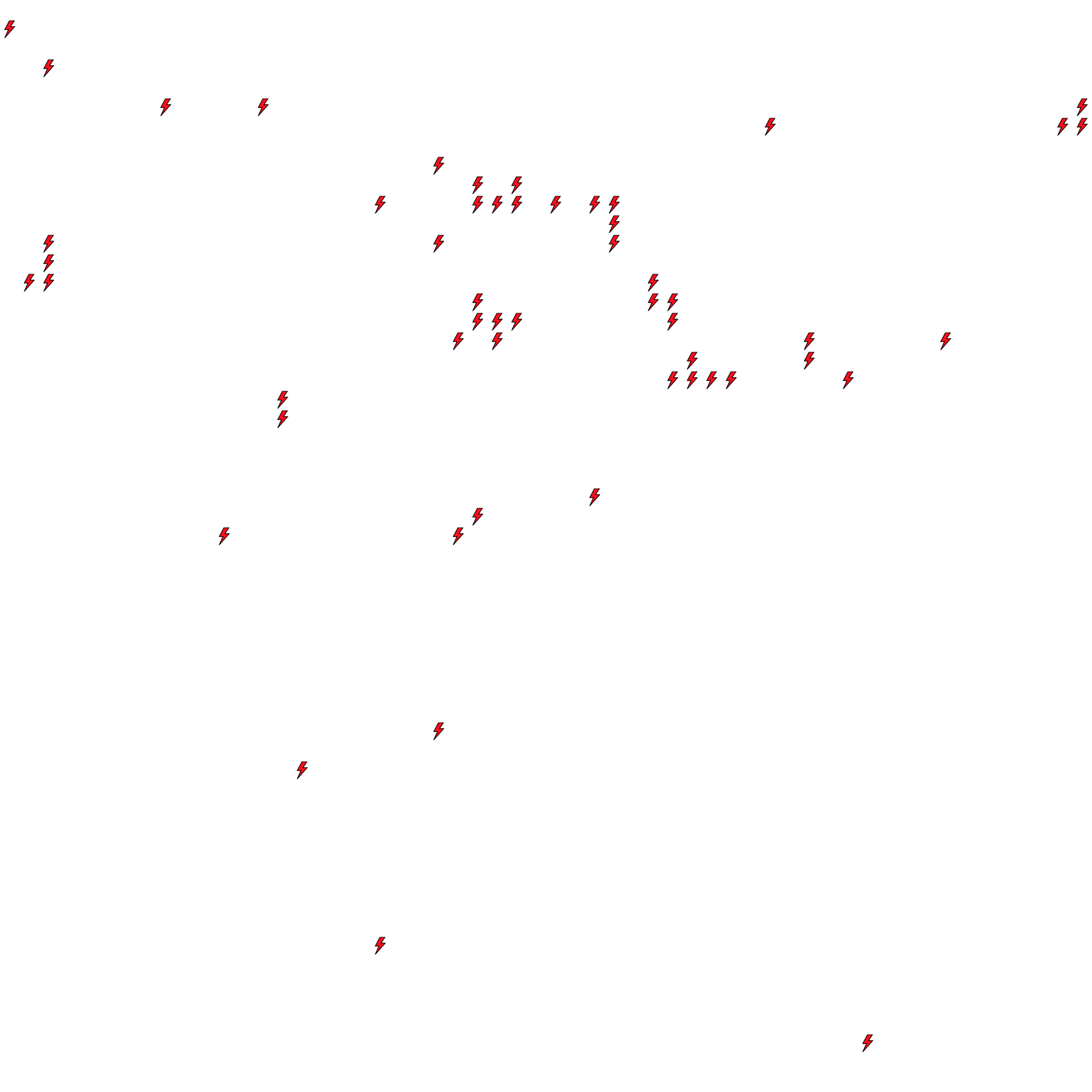Lighthing Layer