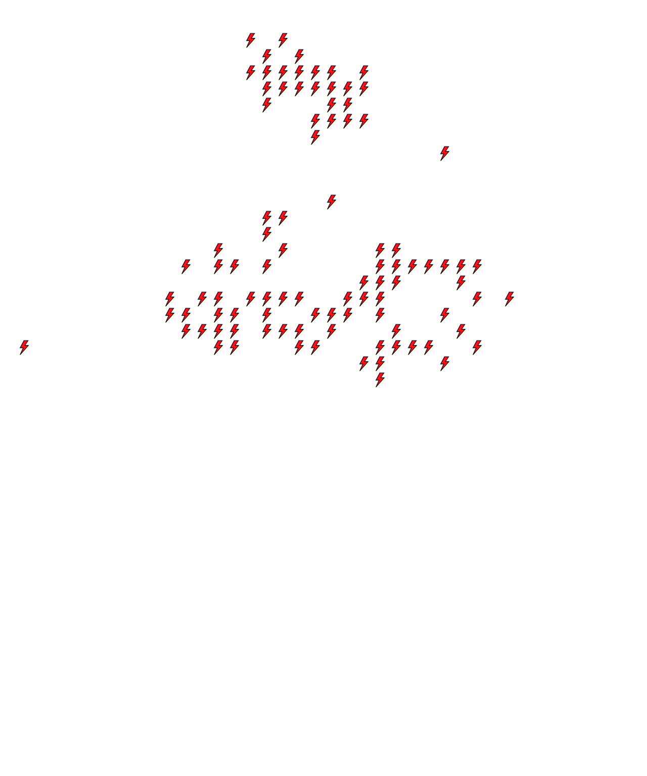 Lighthing Layer