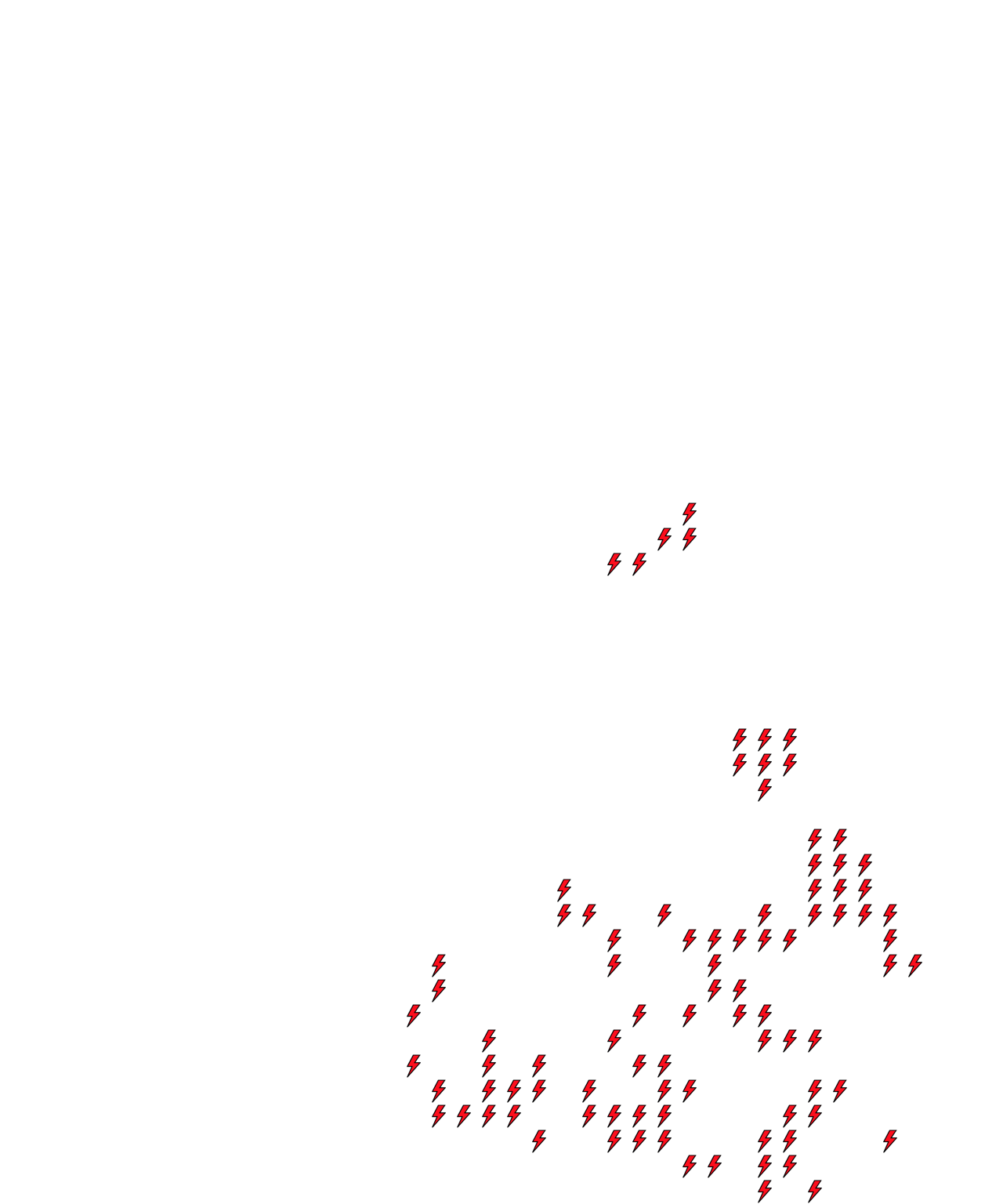 Lighthing Layer