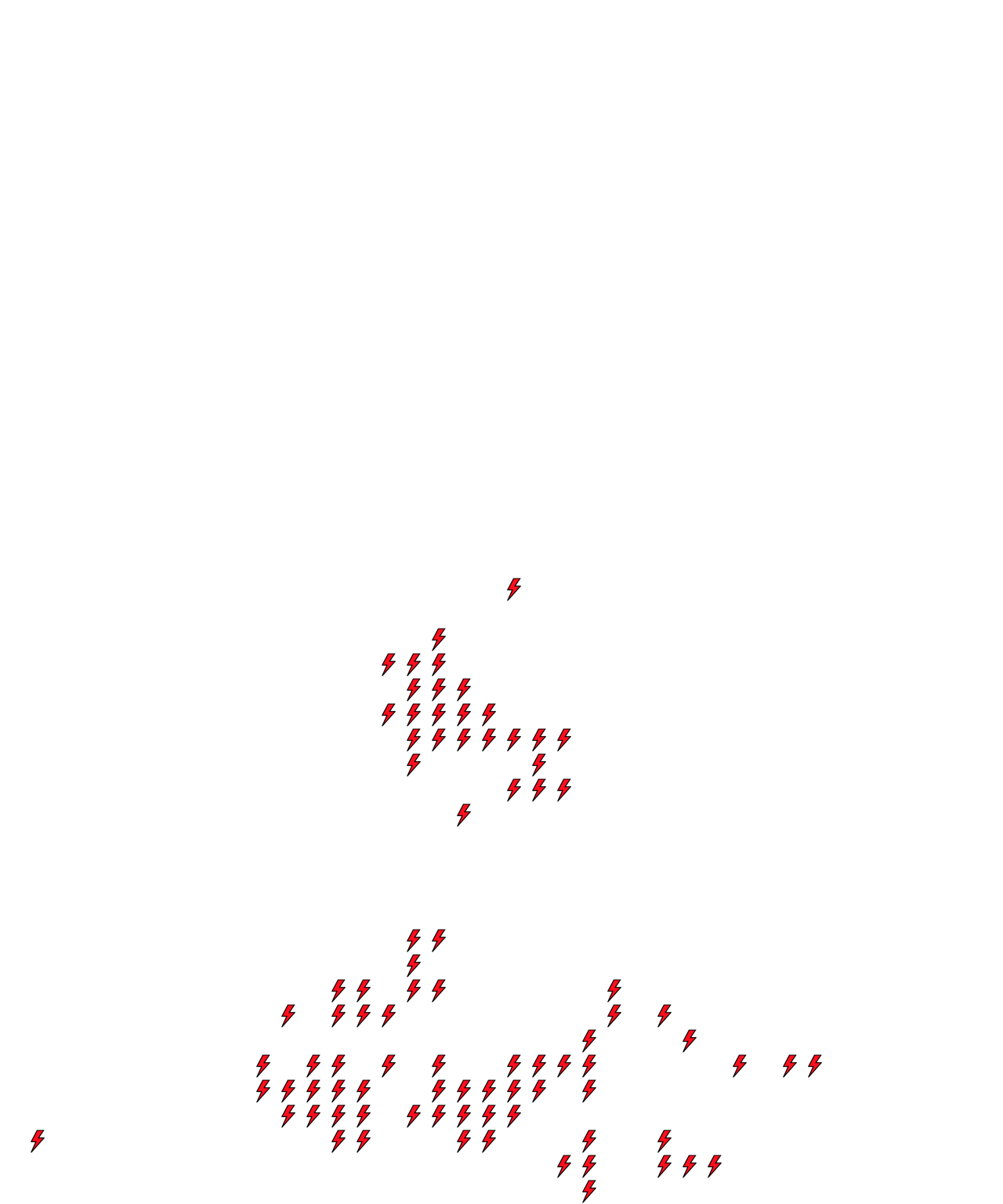 Lighthing Layer