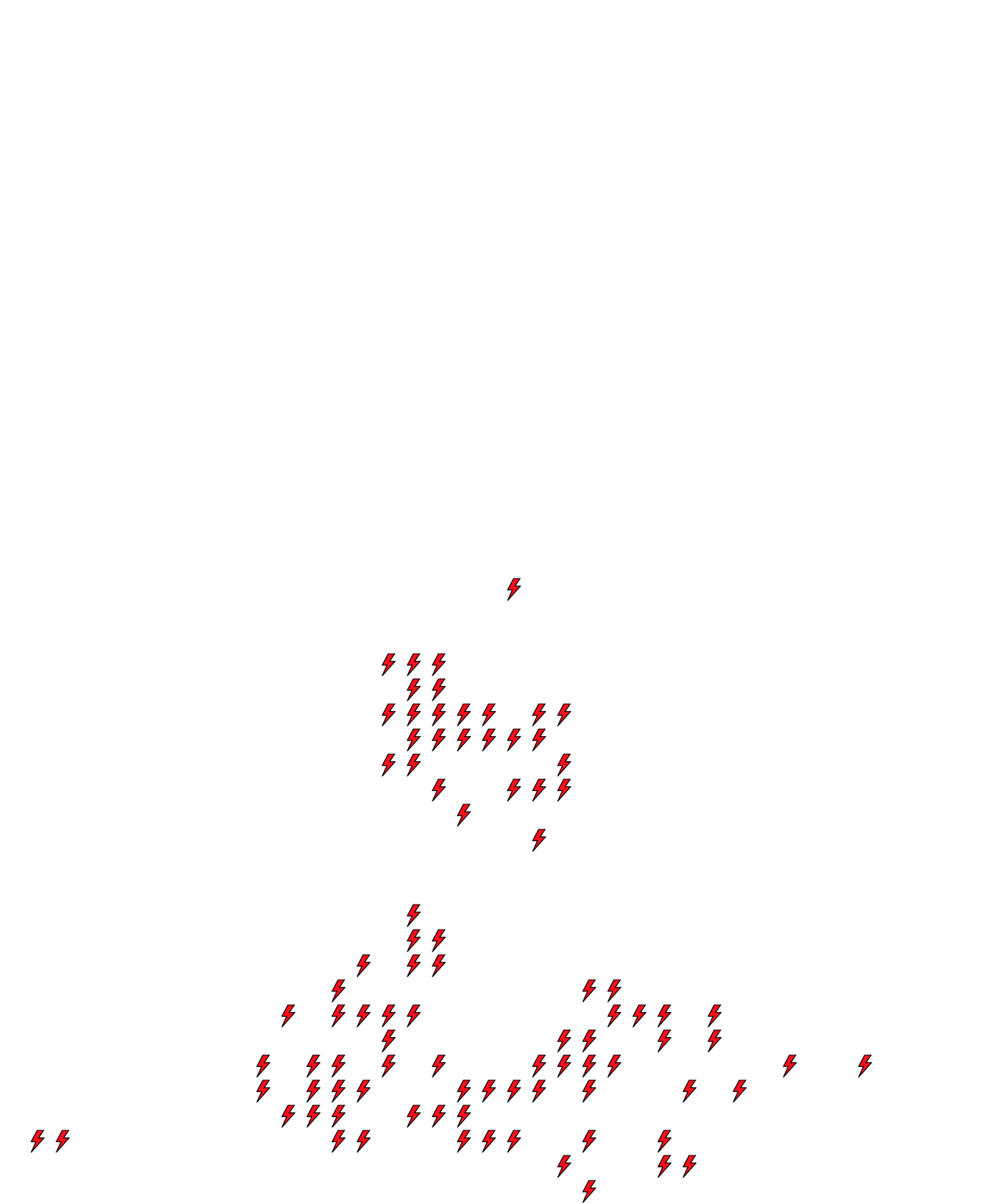 Lighthing Layer