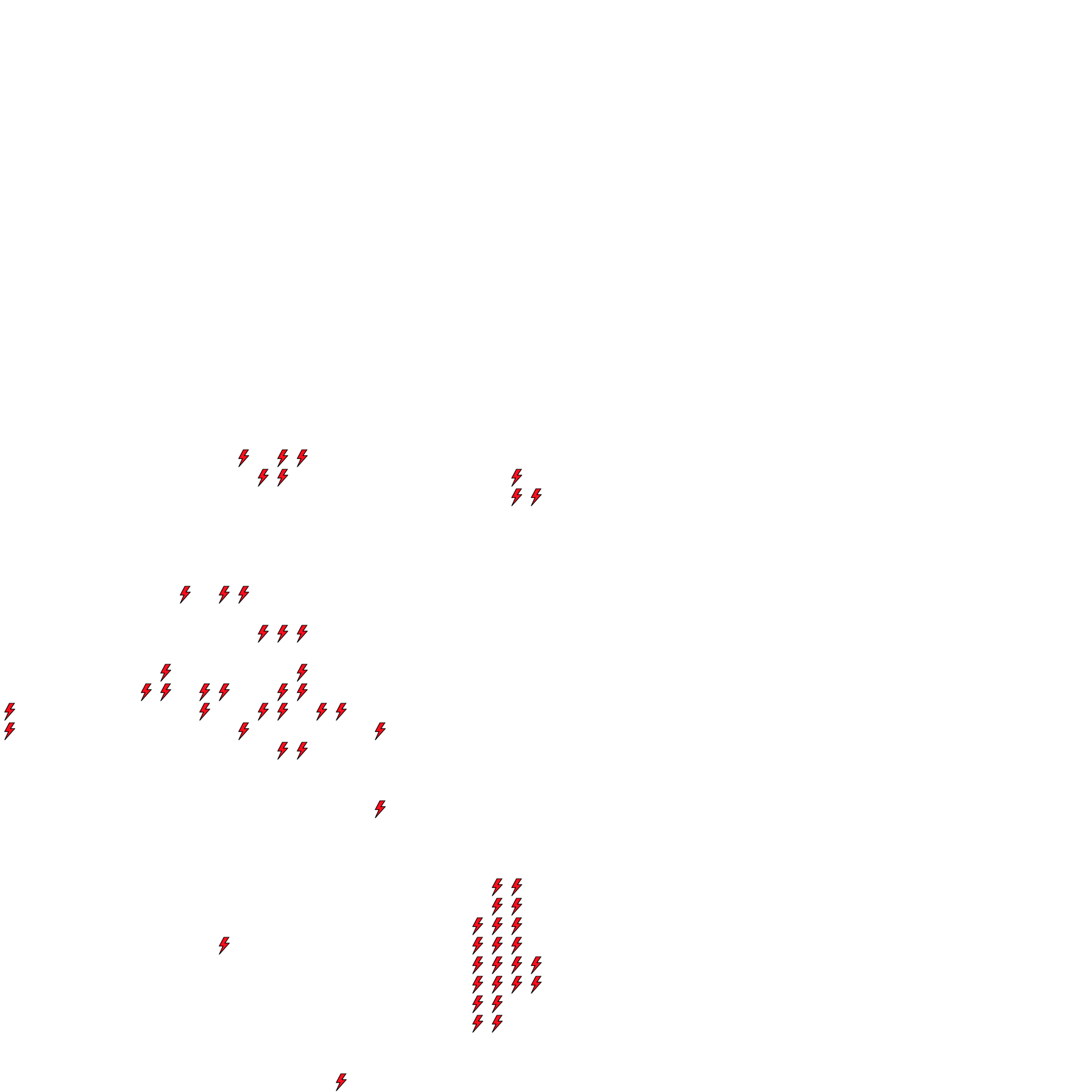 Lighthing Layer